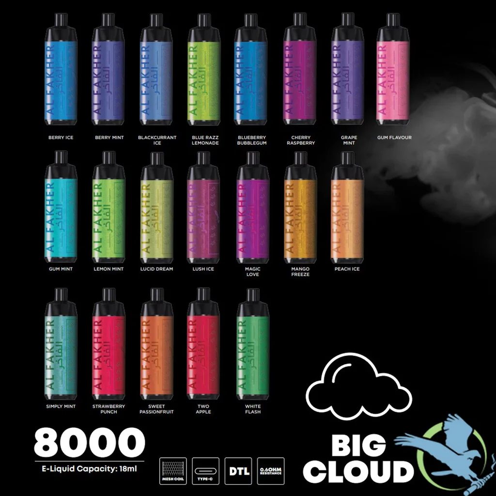 Copyright Alfakherwelt.de (c) Alfakherwelt.de