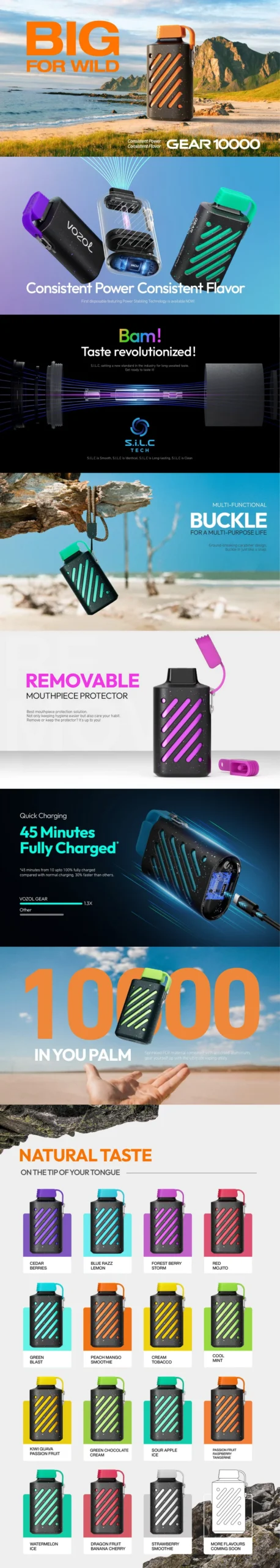 Vozol gear 10000 Züge Einweg E Zigarette - Kiwi passion fruit guava 2 Vozol gear 10000 tragadas Cigarrinho eletrônico descartável - Kiwi passion fruit goiaba 2 Vozol gear 10000 Züge Einweg E Zigarette - Kiwi passion fruit guava becomes Vozol gear 10000 Zugs E-cigarrilha descartável - Kiwi passion fruit goiaba